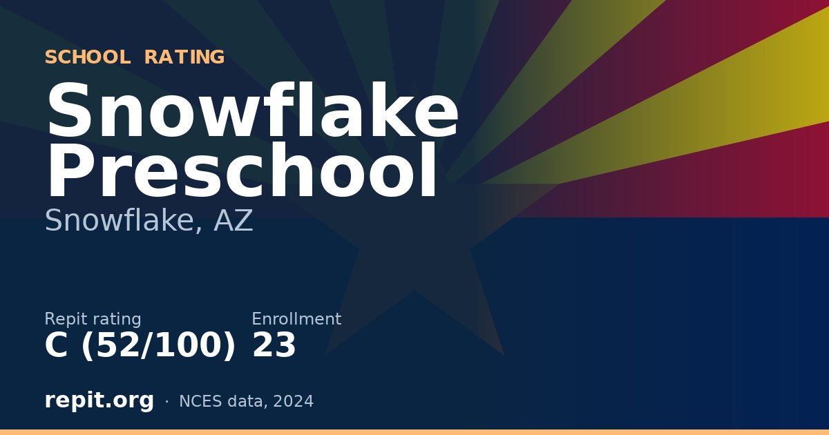 Snowflake Preschool, Snowflake, AZ — Repit school rating C (52/100)