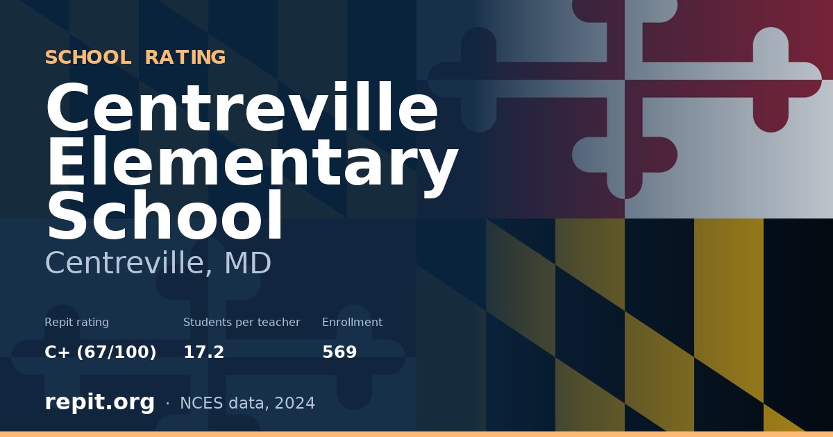 Centreville Elementary School, Centreville, MD — Repit school rating C+ (67/100)