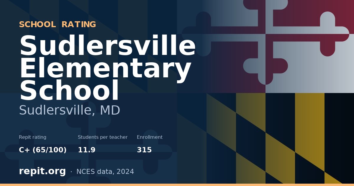 Sudlersville Elementary School, Sudlersville, MD — Repit school rating C+ (65/100)