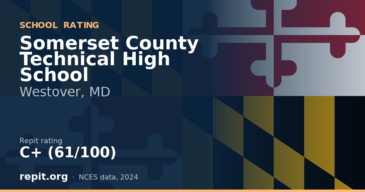 Somerset County Technical High School, Westover, MD — Repit school rating C+ (61/100)