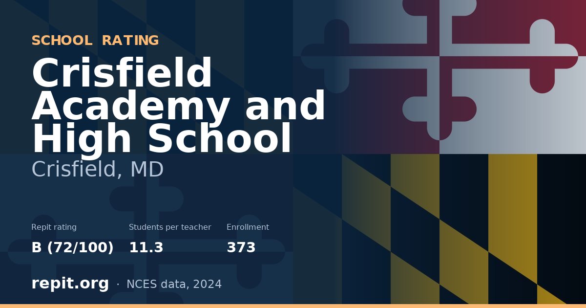Crisfield Academy and High School, Crisfield, MD — Repit school rating B (72/100)