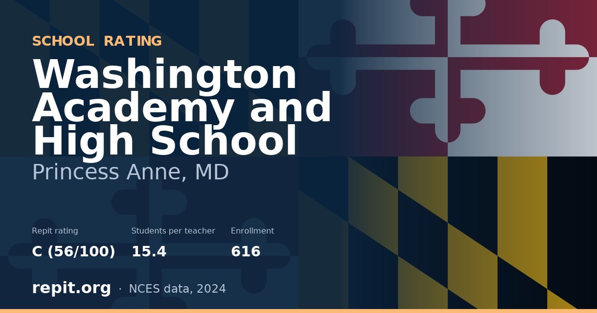 Washington Academy and High School, Princess Anne, MD — Repit school rating C (56/100)