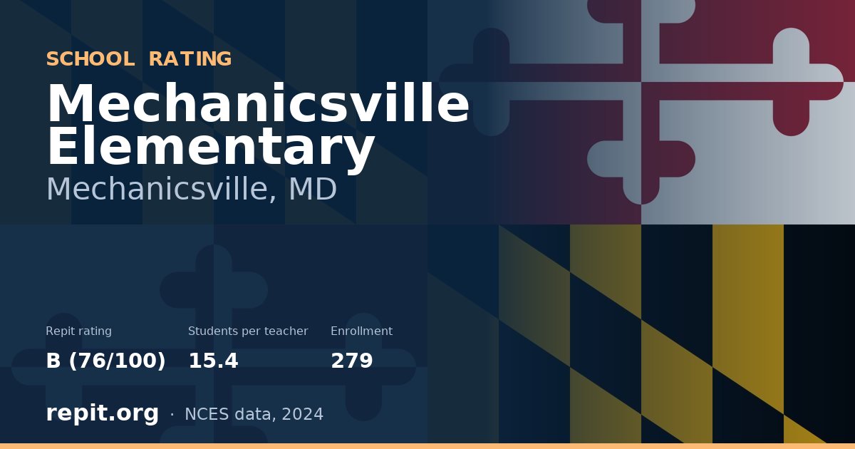 Mechanicsville Elementary, Mechanicsville, MD — Repit school rating B (76/100)