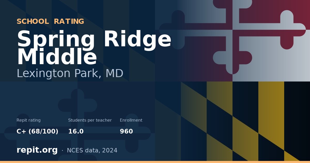 Spring Ridge Middle, Lexington Park, MD — Repit school rating C+ (68/100)