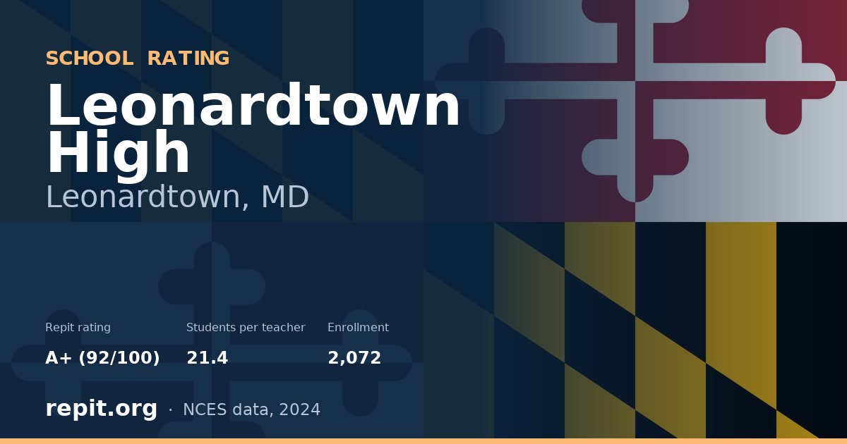 Leonardtown High, Leonardtown, MD — Repit school rating A+ (92/100)