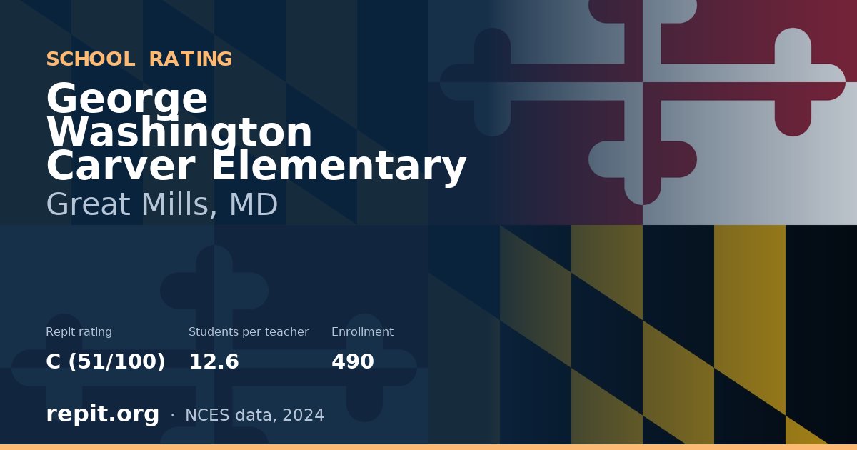 George Washington Carver Elementary, Great Mills, MD — Repit school rating C (51/100)