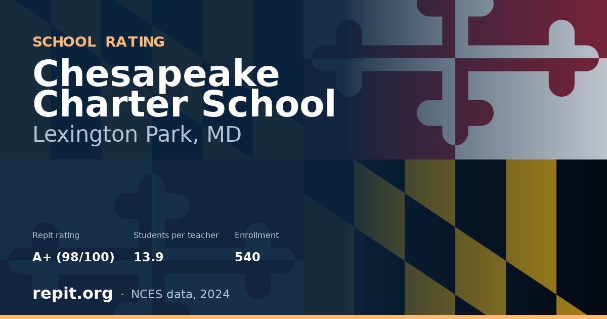 Chesapeake Charter School, Lexington Park, MD — Repit school rating A+ (98/100)