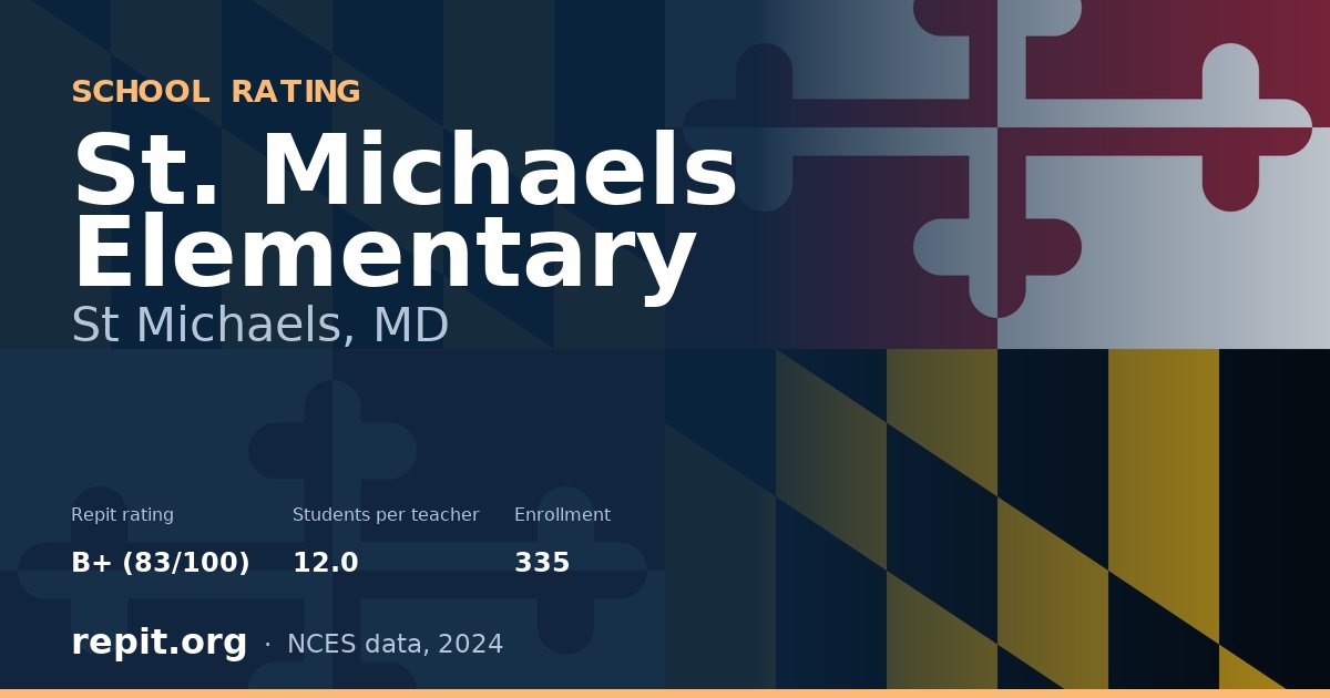 St. Michaels Elementary, St Michaels, MD — Repit school rating B+ (83/100)