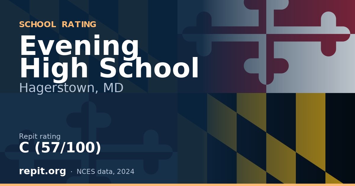 Evening High School, Hagerstown, MD — Repit school rating C (57/100)