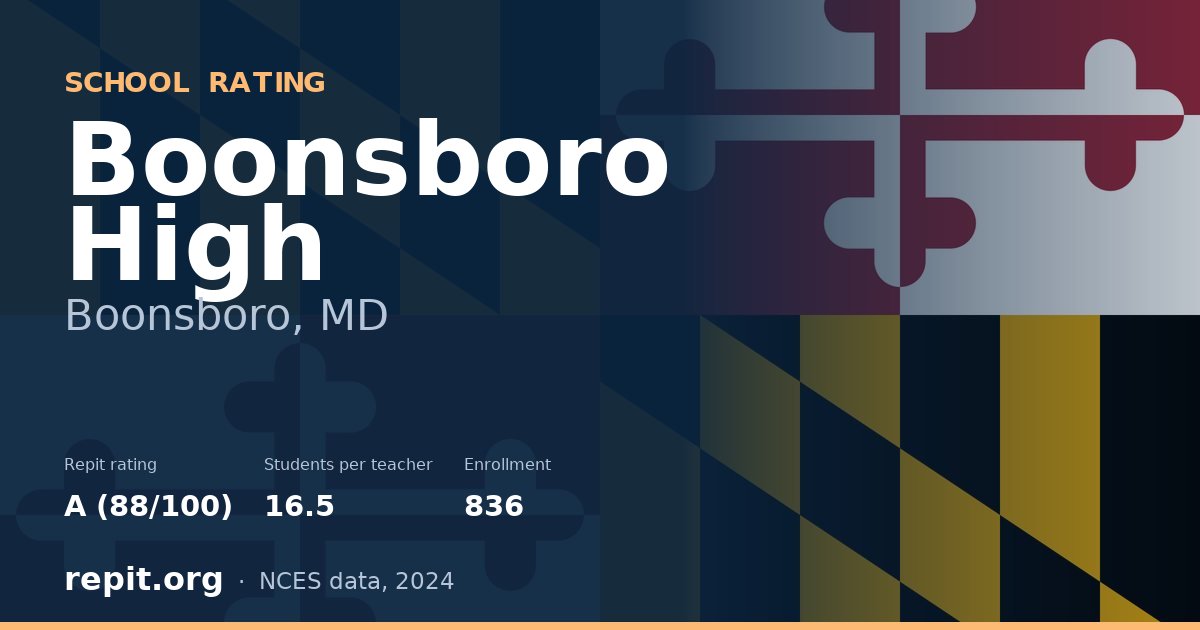 Boonsboro High, Boonsboro, MD — Repit school rating A (88/100)