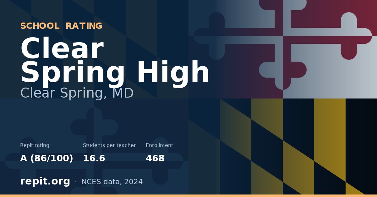 Clear Spring High, Clear Spring, MD — Repit school rating A (86/100)