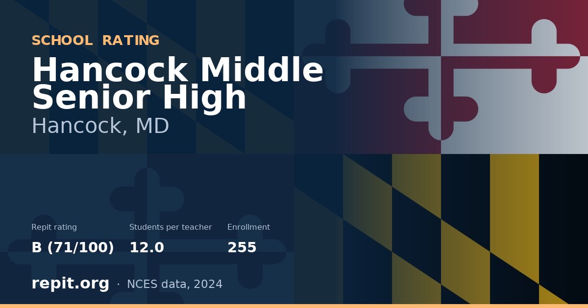 Hancock Middle Senior High, Hancock, MD — Repit school rating B (71/100)