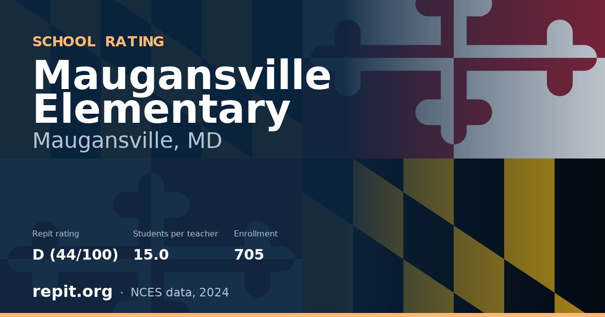 Maugansville Elementary, Maugansville, MD — Repit school rating D (44/100)