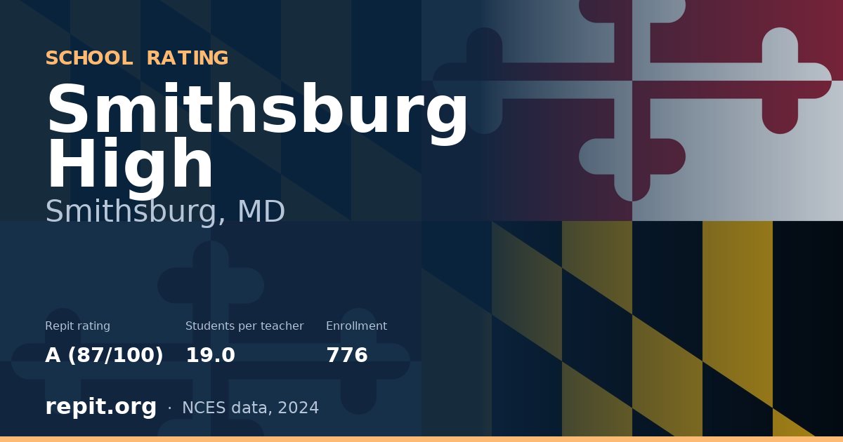 Smithsburg High, Smithsburg, MD — Repit school rating A (87/100)