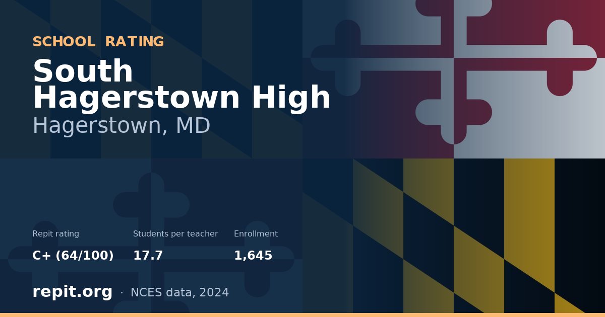 South Hagerstown High, Hagerstown, MD — Repit school rating C+ (64/100)
