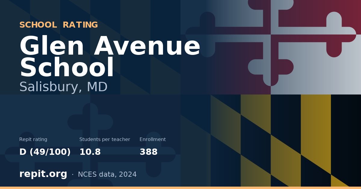 Glen Avenue School, Salisbury, MD — Repit school rating D (49/100)