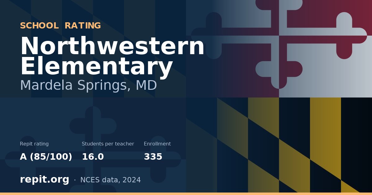 Northwestern Elementary, Mardela Springs, MD — Repit school rating A (85/100)