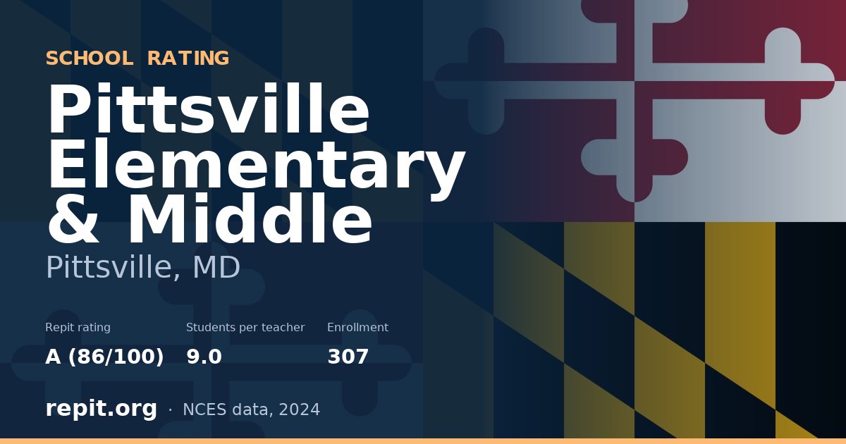 Pittsville Elementary & Middle, Pittsville, MD — Repit school rating A (86/100)