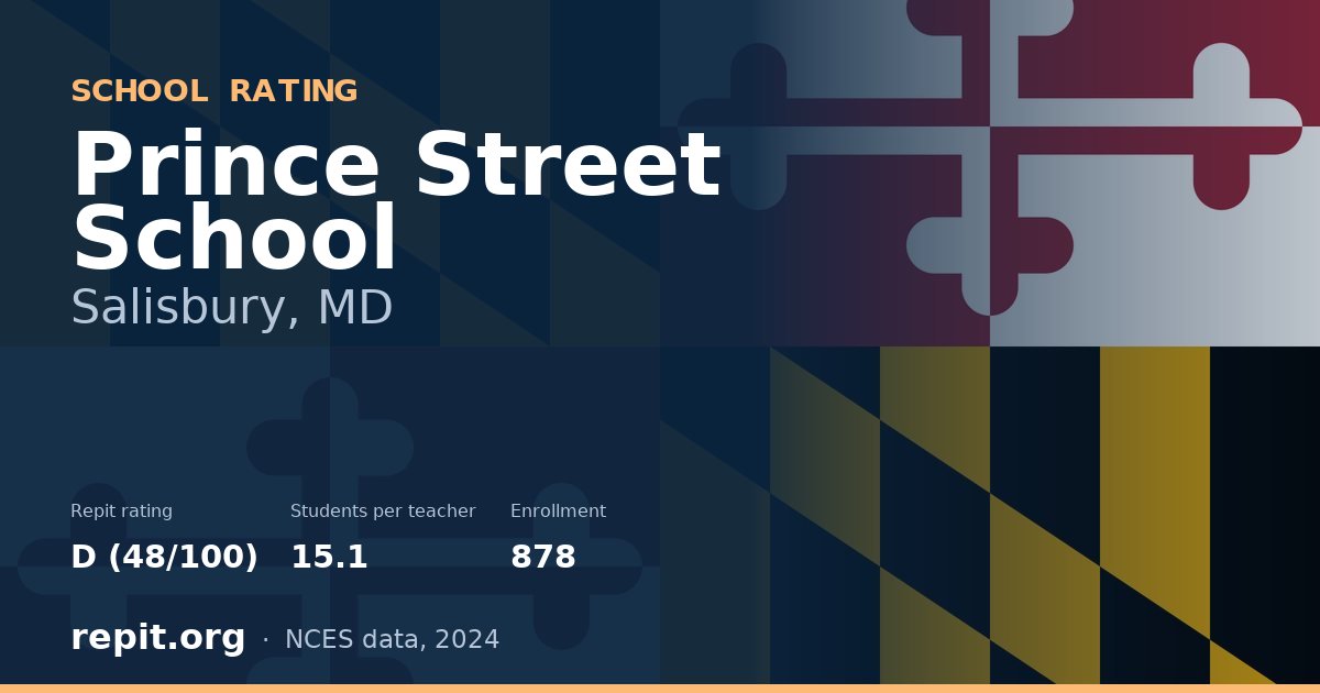 Prince Street School, Salisbury, MD — Repit school rating D (48/100)