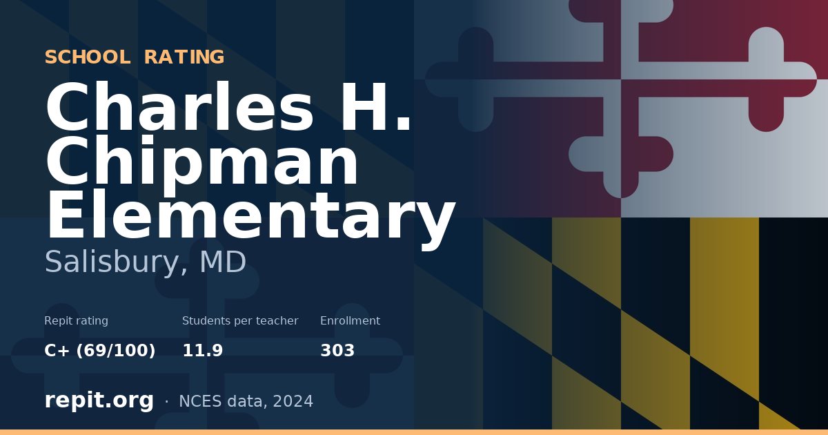 Charles H. Chipman Elementary, Salisbury, MD — Repit school rating C+ (69/100)