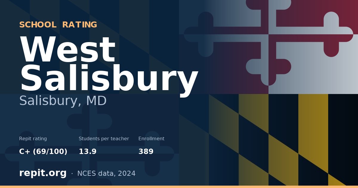 West Salisbury, Salisbury, MD — Repit school rating C+ (69/100)