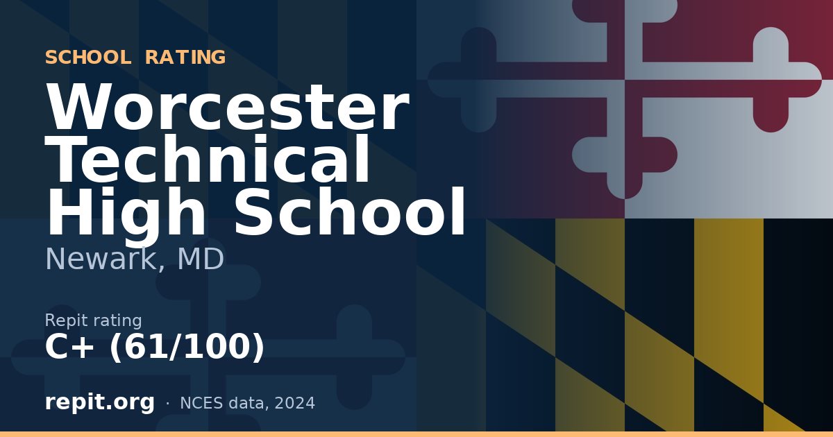 Worcester Technical High School, Newark, MD — Repit school rating C+ (61/100)