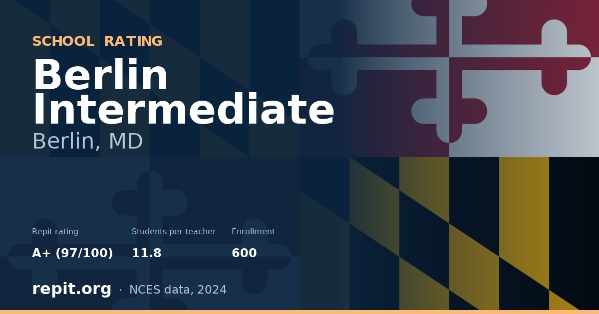 Berlin Intermediate, Berlin, MD — Repit school rating A+ (97/100)