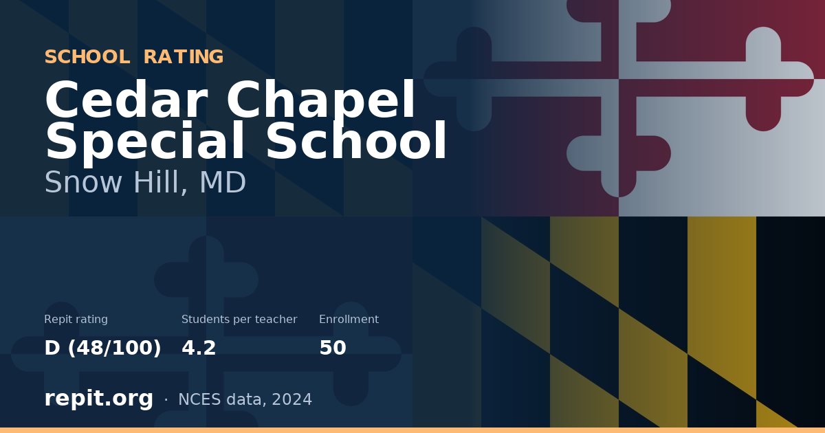 Cedar Chapel Special School, Snow Hill, MD — Repit school rating D (48/100)