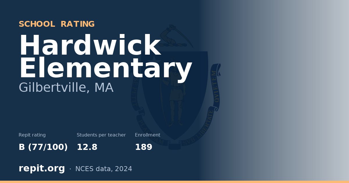 Hardwick Elementary, Gilbertville, MA — Repit school rating B (77/100)