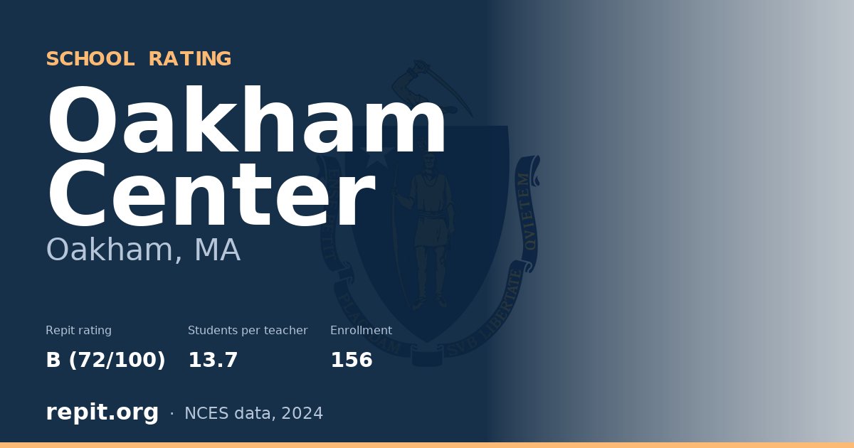 Oakham Center, Oakham, MA — Repit school rating B (72/100)