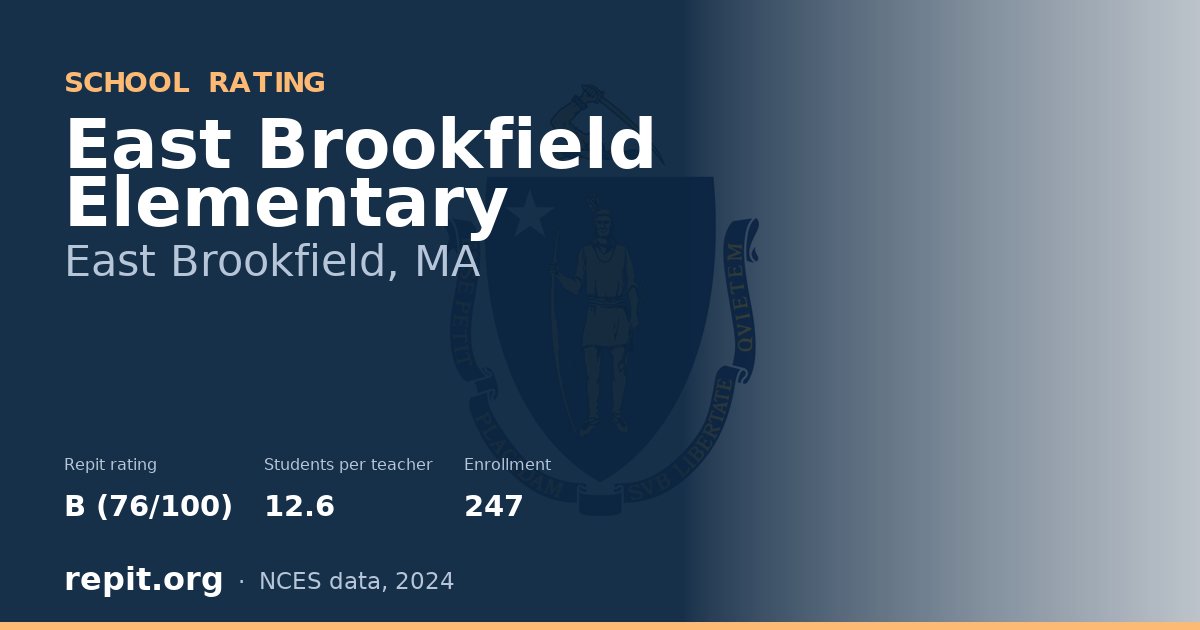 East Brookfield Elementary, East Brookfield, MA — Repit school rating B (76/100)