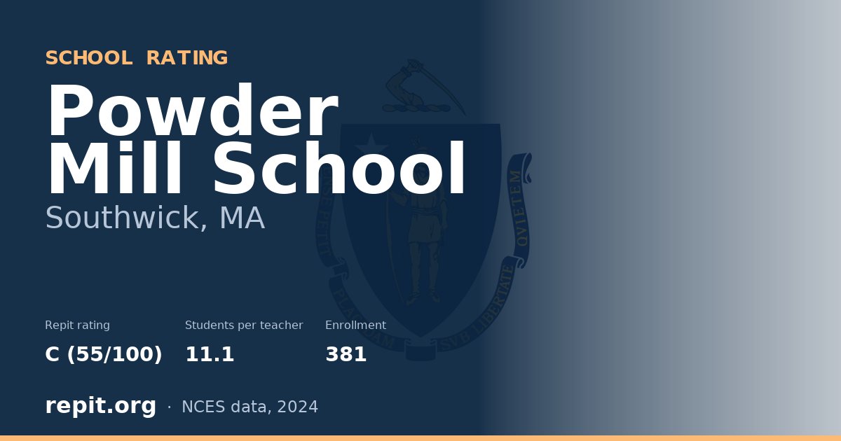 Powder Mill School, Southwick, MA — Repit school rating C (55/100)