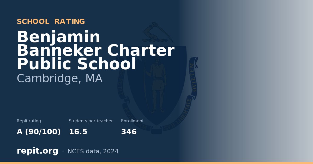 Benjamin Banneker Charter Public School, Cambridge, MA — Repit school rating A (90/100)