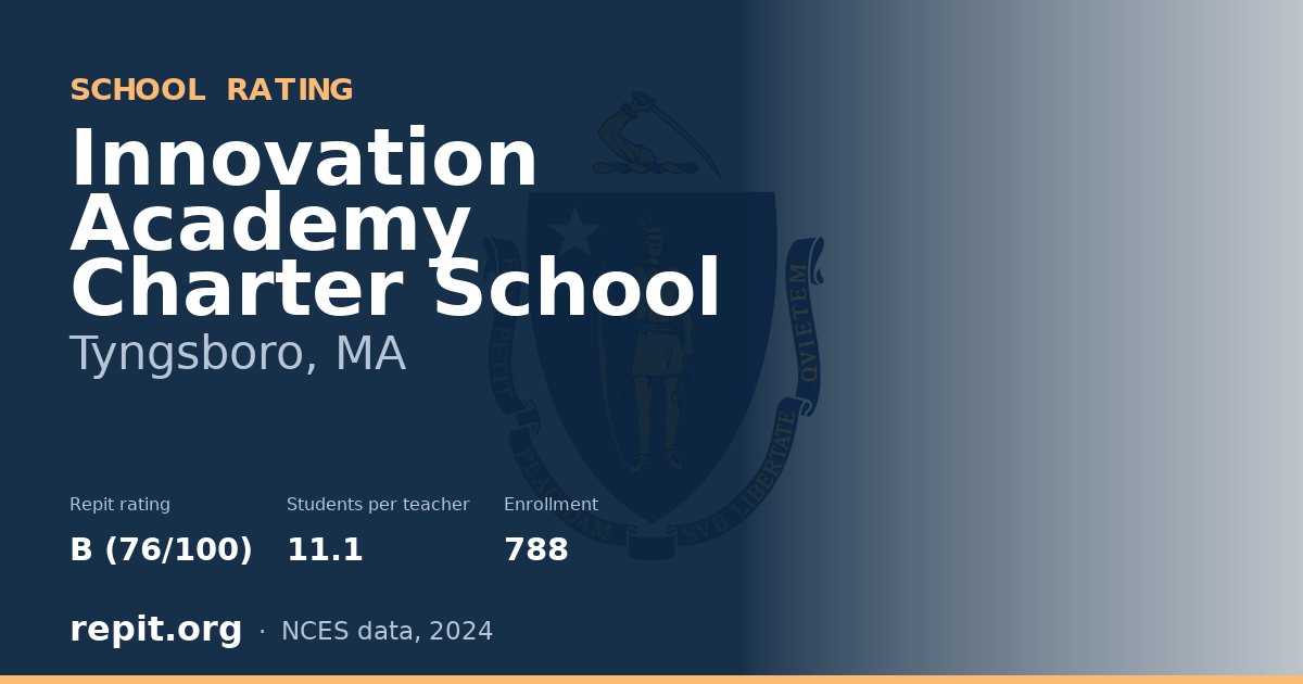 Innovation Academy Charter School, Tyngsboro, MA — Repit school rating B (76/100)