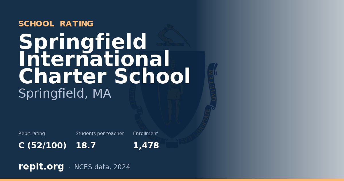 Springfield International Charter School, Springfield, MA — Repit school rating C (52/100)