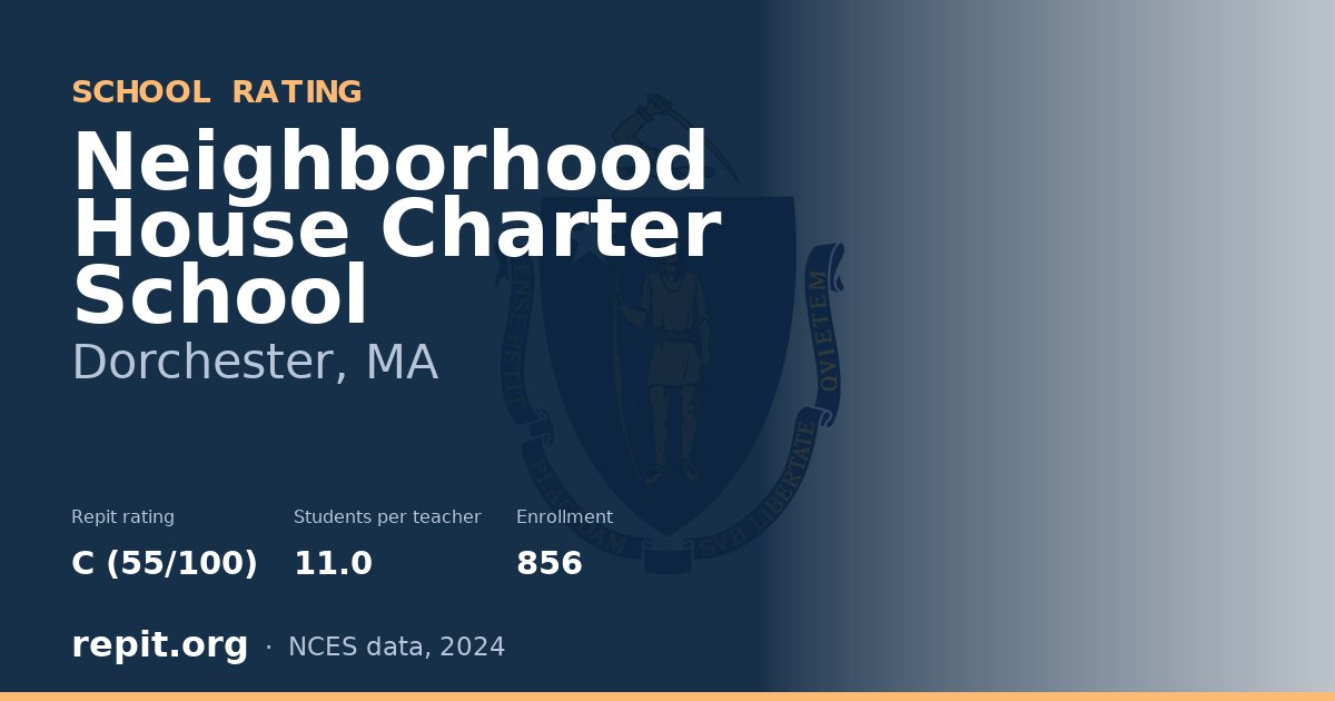 Neighborhood House Charter School, Dorchester, MA — Repit school rating C (55/100)