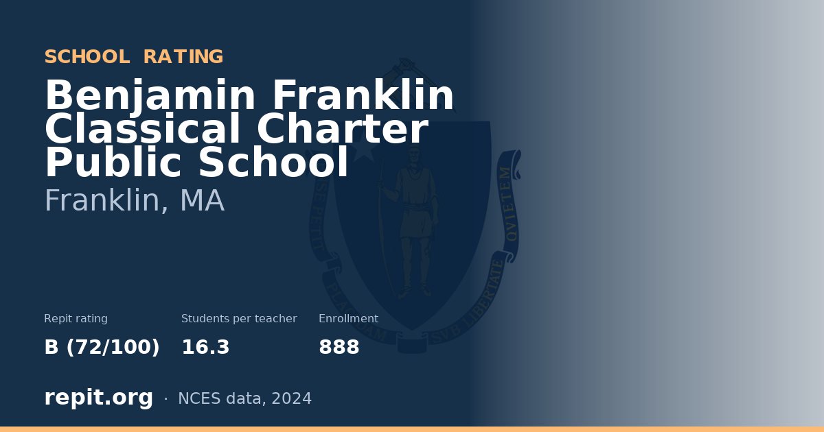 Benjamin Franklin Classical Charter Public School, Franklin, MA — Repit school rating B (72/100)