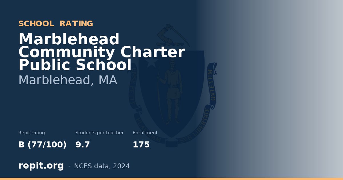 Marblehead Community Charter Public School, Marblehead, MA — Repit school rating B (77/100)