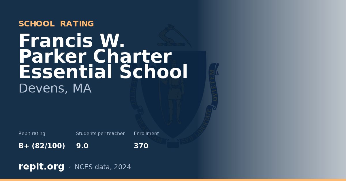 Francis W. Parker Charter Essential School, Devens, MA — Repit school rating B+ (82/100)
