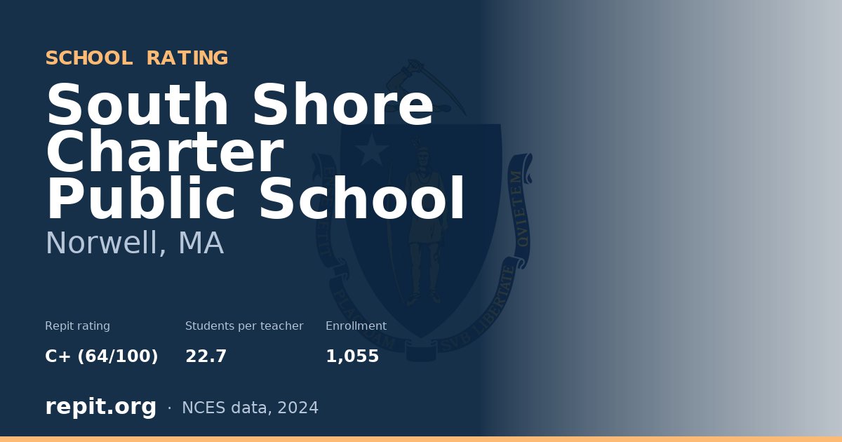 South Shore Charter Public School, Norwell, MA — Repit school rating C+ (64/100)
