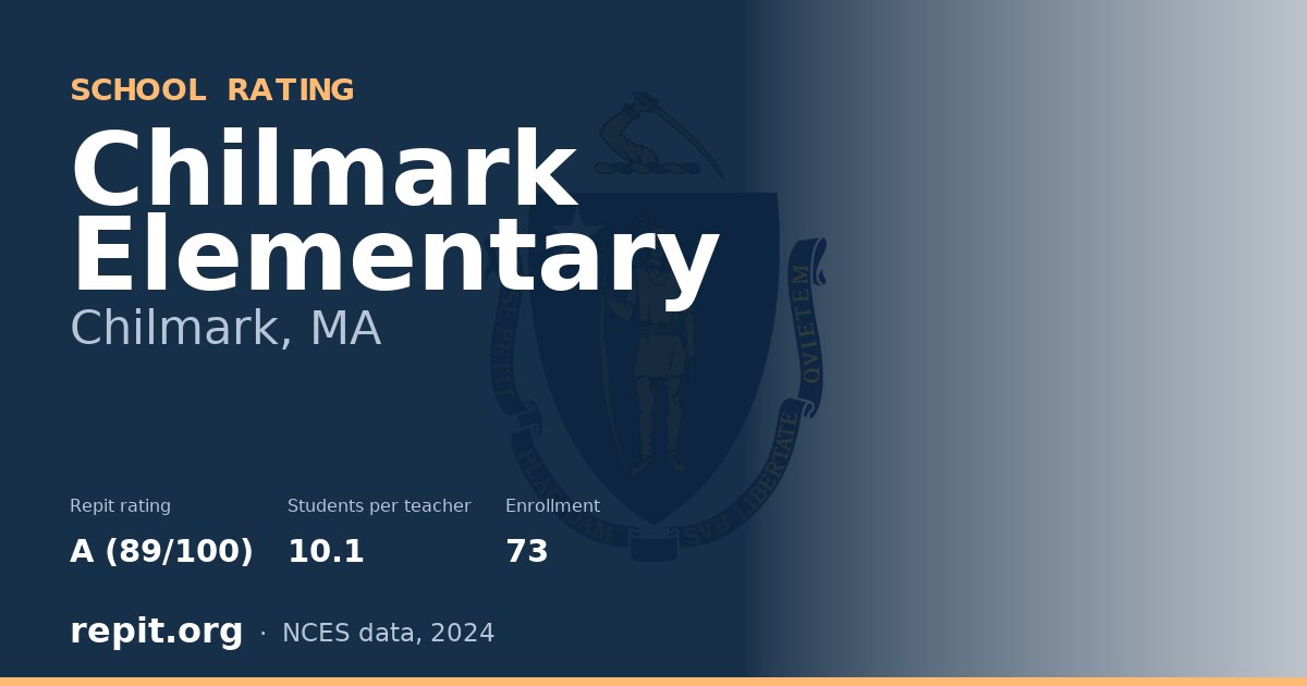 Chilmark Elementary, Chilmark, MA — Repit school rating A (89/100)