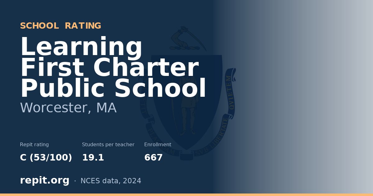 Learning First Charter Public School, Worcester, MA — Repit school rating C (53/100)