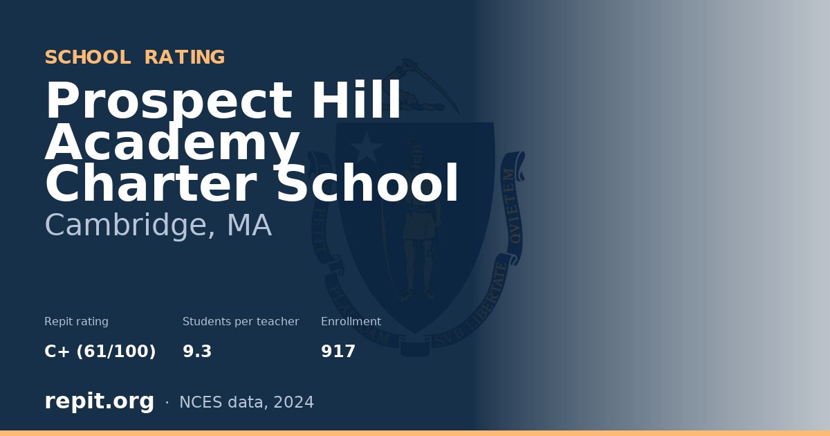 Prospect Hill Academy Charter School, Cambridge, MA — Repit school rating C+ (61/100)