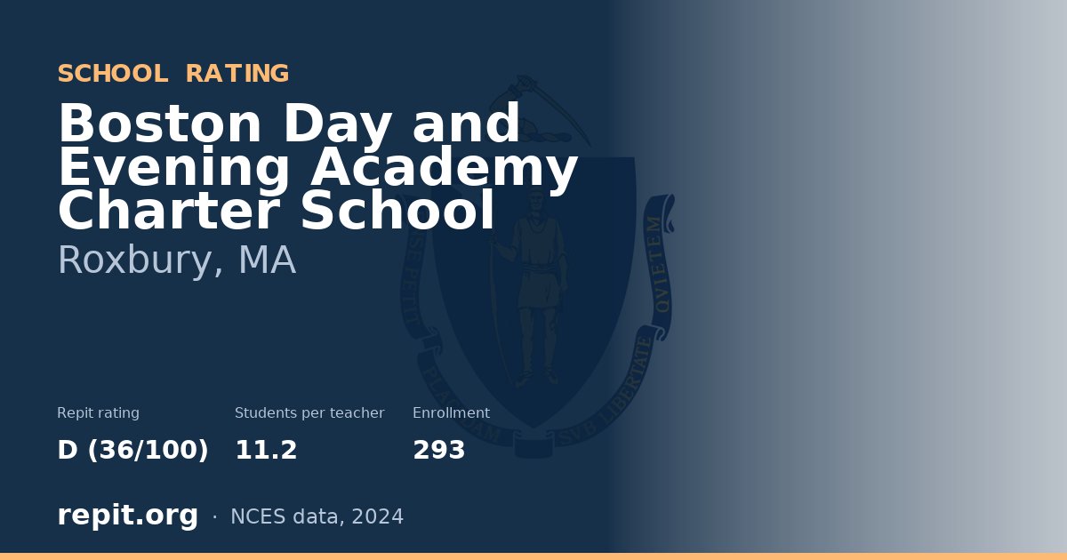 Boston Day and Evening Academy Charter School, Roxbury, MA — Repit school rating D (36/100)