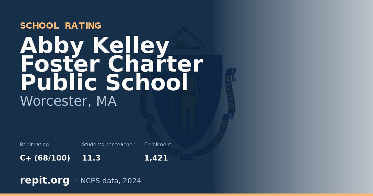 Abby Kelley Foster Charter Public School, Worcester, MA — Repit school rating C+ (68/100)
