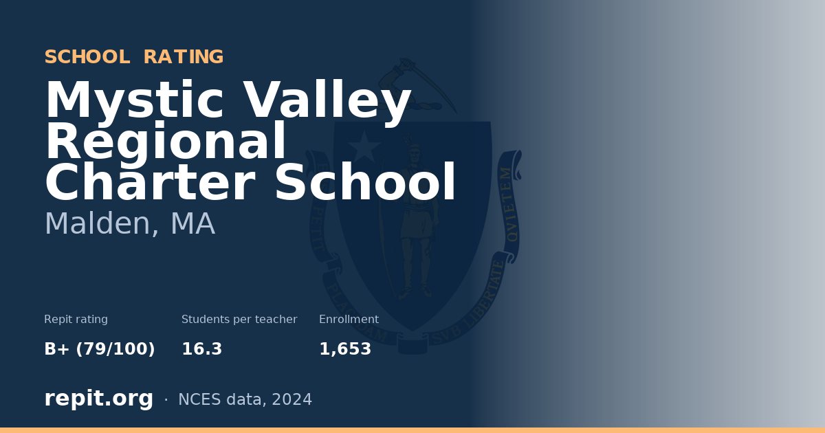 Mystic Valley Regional Charter School, Malden, MA — Repit school rating B+ (79/100)