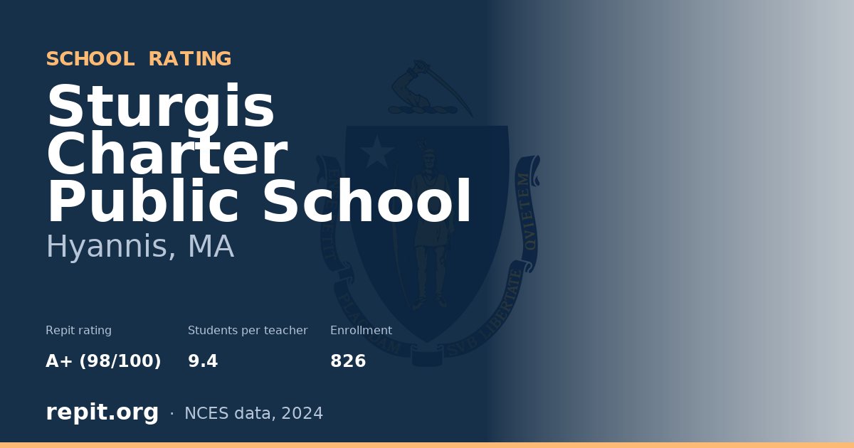 Sturgis Charter Public School, Hyannis, MA — Repit school rating A+ (98/100)