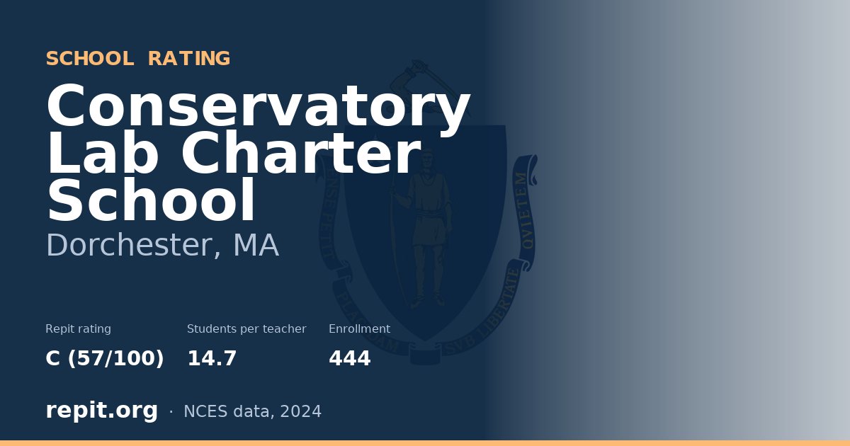 Conservatory Lab Charter School, Dorchester, MA — Repit school rating C (57/100)