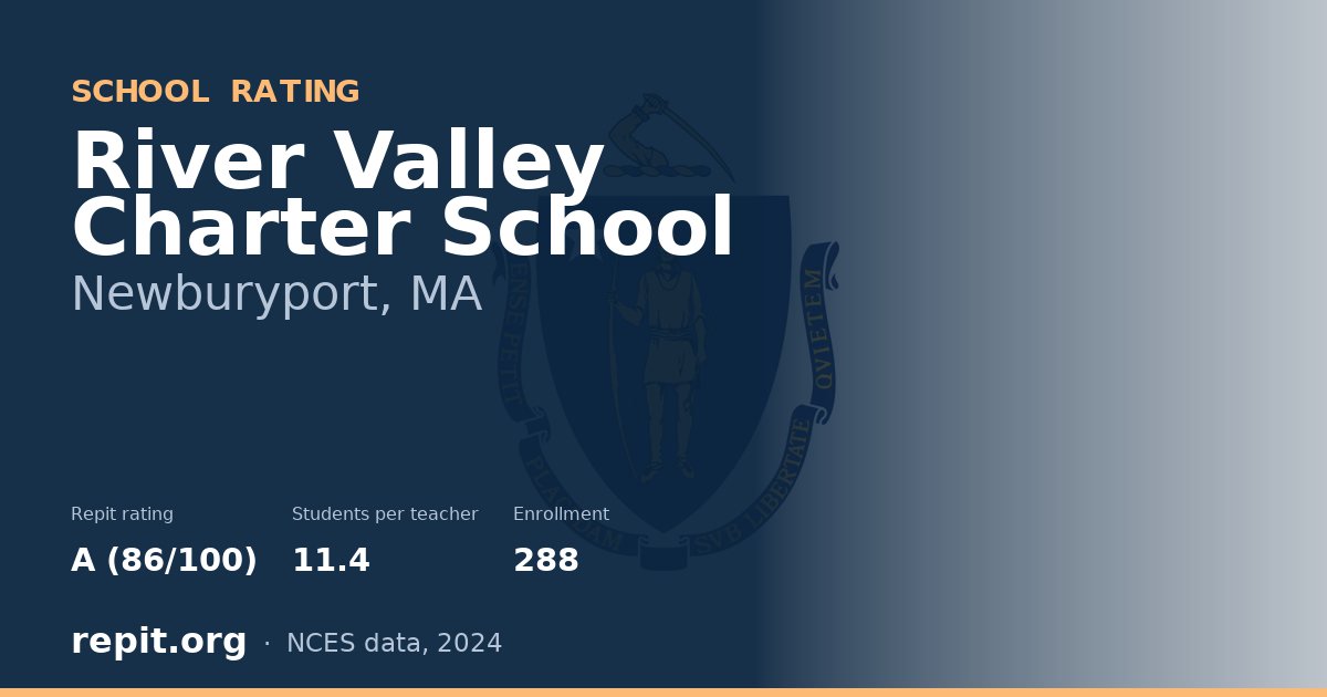 River Valley Charter School, Newburyport, MA — Repit school rating A (86/100)