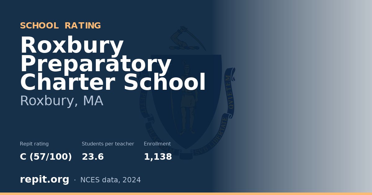 Roxbury Preparatory Charter School, Roxbury, MA — Repit school rating C (57/100)